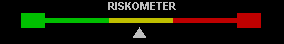 Medium Risk